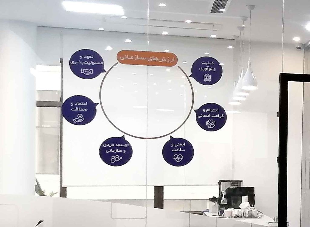 برندینگ فضای اداری برندینگ فضای اداری Office Branding 1