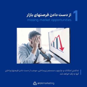 نداشتن زیرساخت بازاریابی و از دست دادن فرصتهای بازار