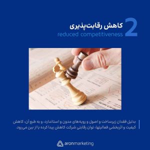 نبود زیرساخت بازاریابی و کاهش رقابت پذیری _ بازاریابی آرون