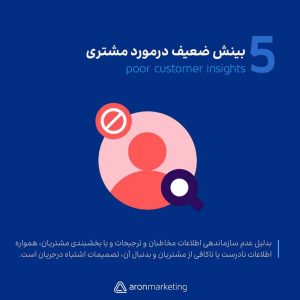 نداشتن زیرساخت بازاریابی و بینش مشتری ضعیف - مشاوره بازاریابی آرون